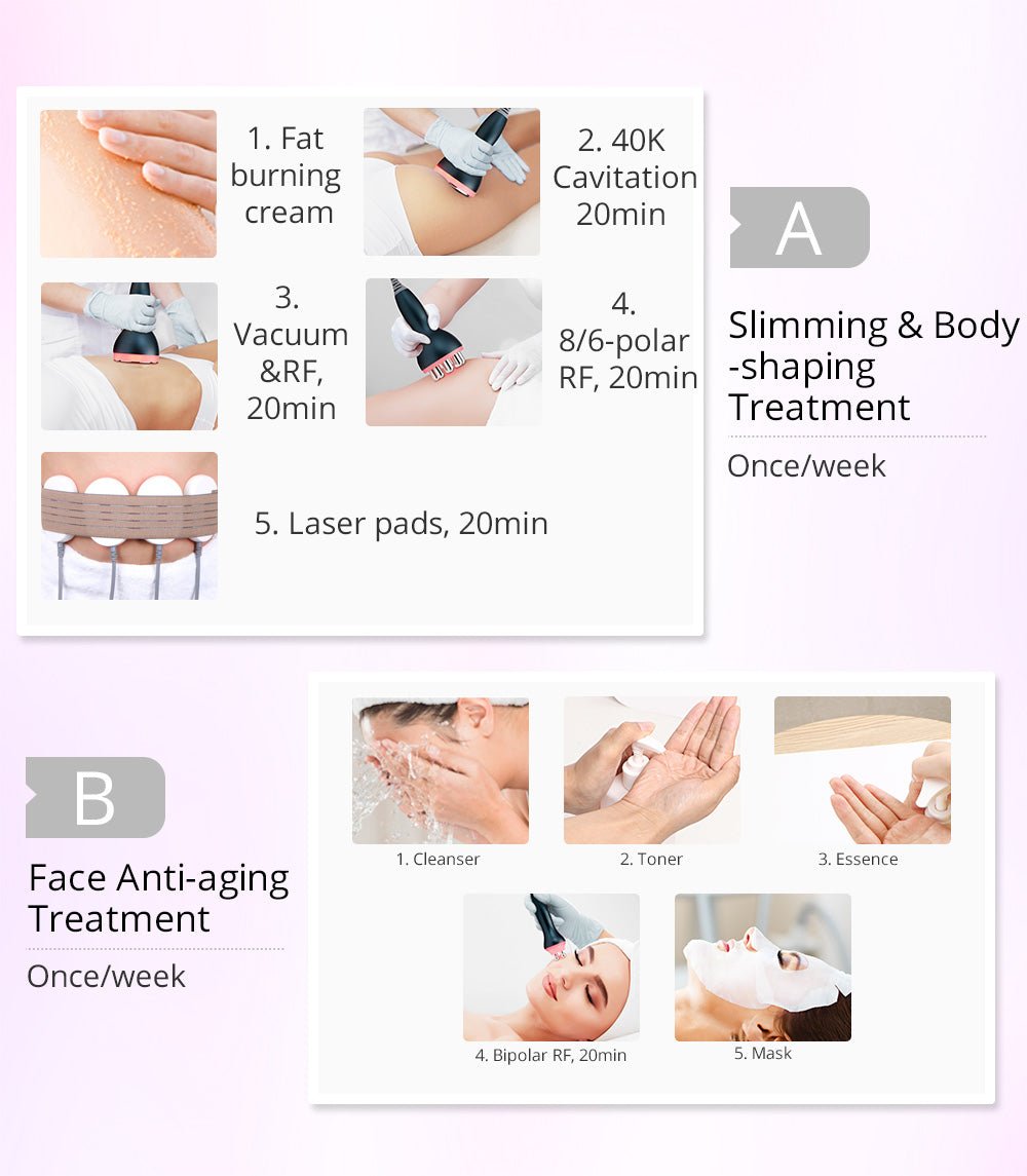 Shape Tactics 6-in-1 Cavitation RF Vacuum Lipo Laser Contouring System - Renee Lane Company