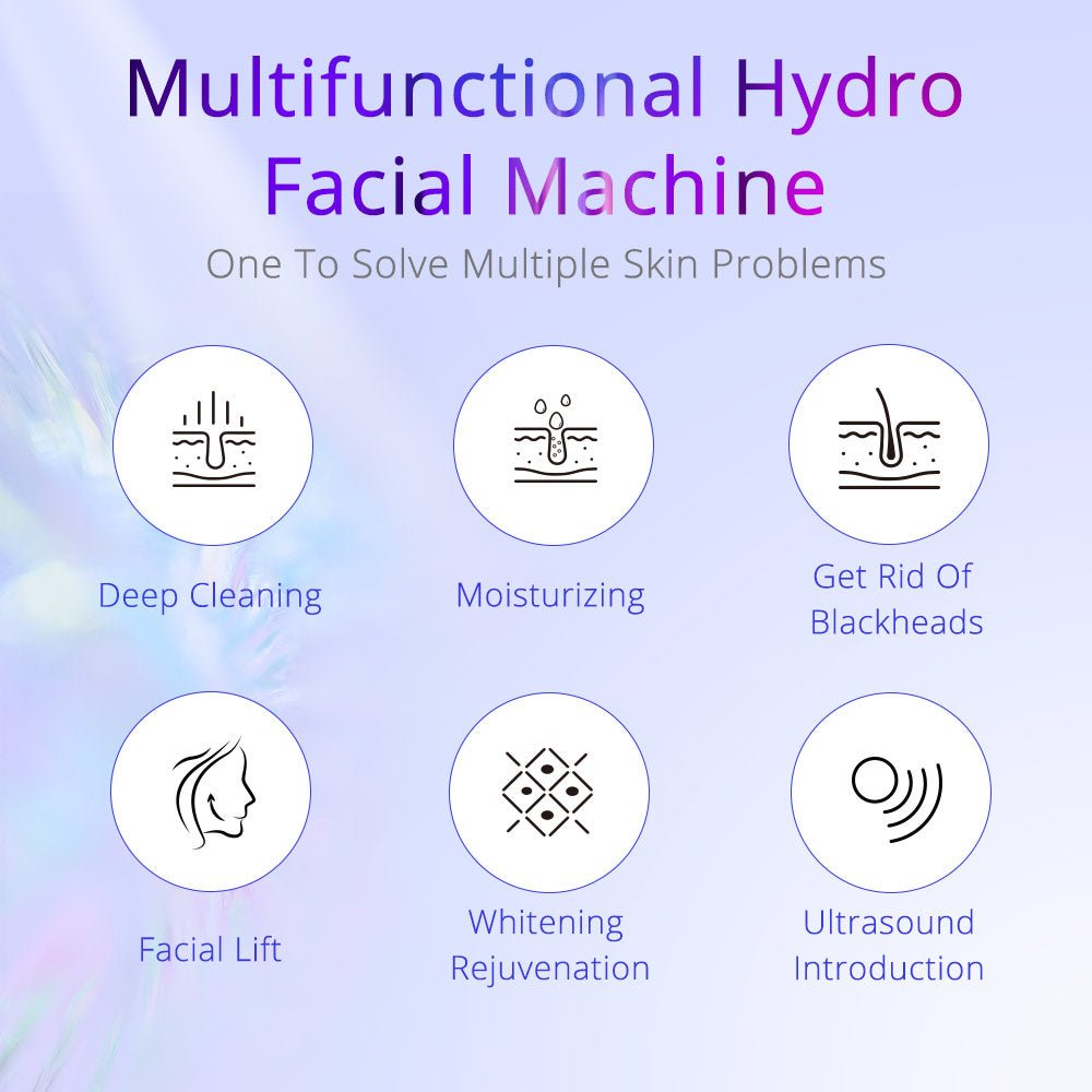 Shape Tactics 6-in-1 Hydrodermabrasion Skin Rejuvenation System - Renee Lane Company