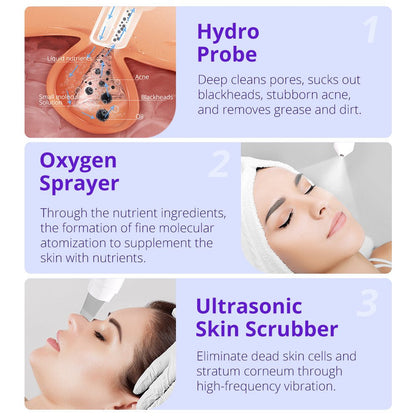 Shape Tactics 6-in-1 Hydrodermabrasion Skin Rejuvenation System - Renee Lane Company