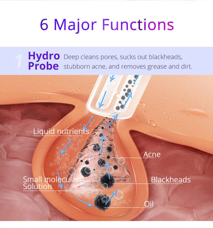 Shape Tactics 6-in-1 Hydrodermabrasion Skin Rejuvenation System - Renee Lane Company