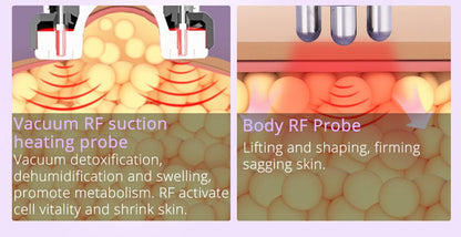 Shape Tactics 6-in-1 Ultrasonic RF Lipo Laser Contouring System - Renee Lane Company