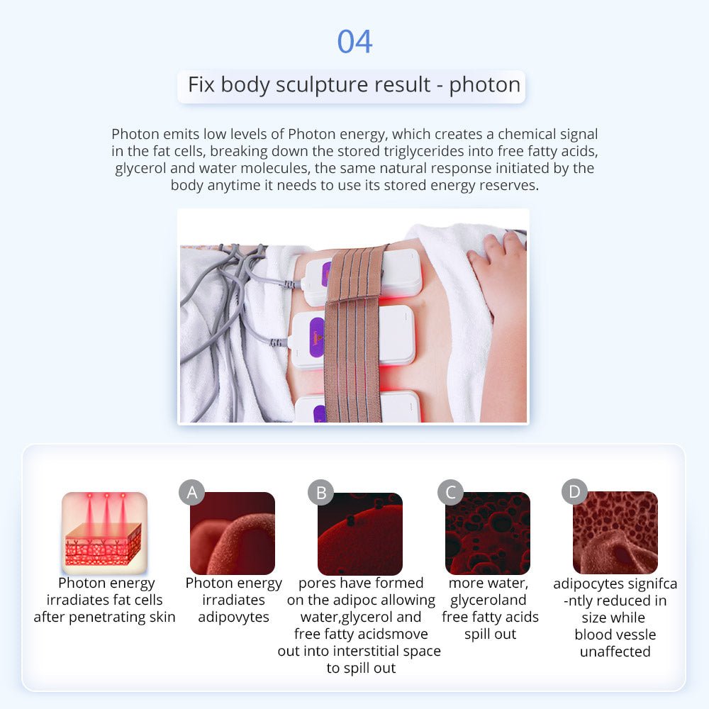 Shape Tactics 6-in-1 Unoisetion Cavitation RF 160mW System - Renee Lane Company