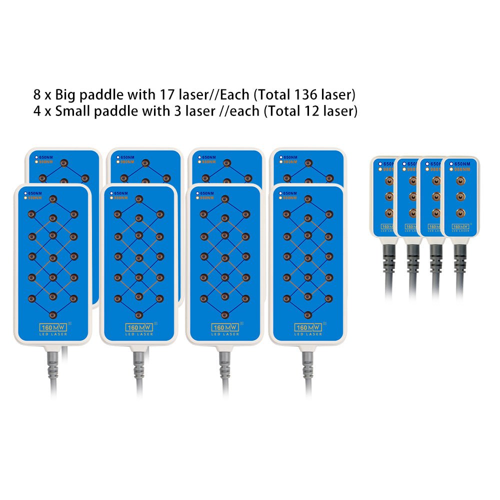 Shape Tactics 650nm & 980nm Dual-Wavelength Diode Lipo RF BIO System - Renee Lane Company