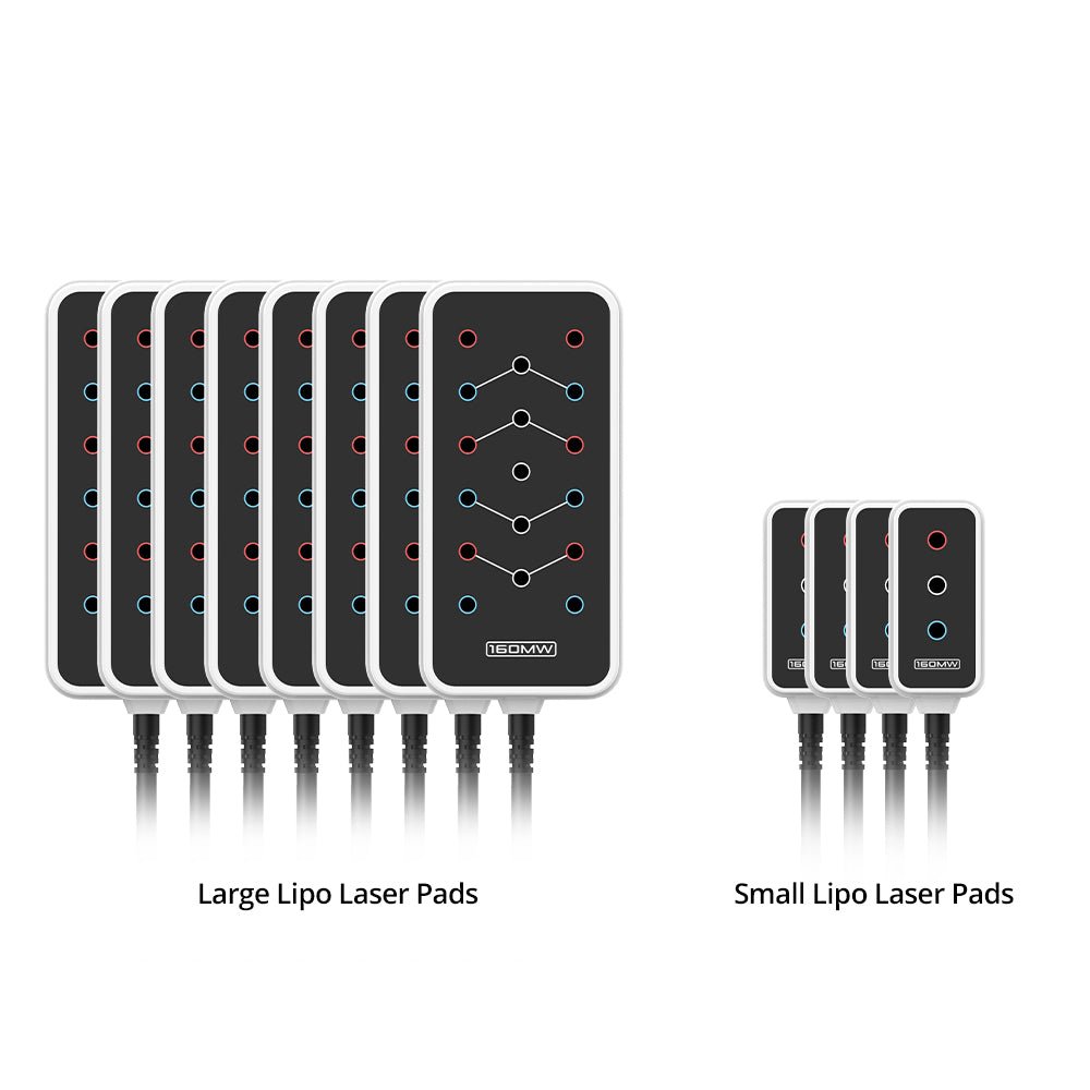 Shape Tactics 6D Body Sculpting LED Laser with 6 Wavelengths - Renee Lane Company