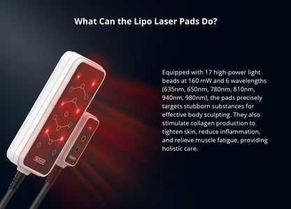 Shape Tactics 6D Body Sculpting LED Laser with 6 Wavelengths - Renee Lane Company