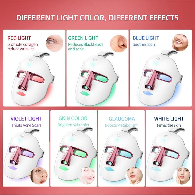 Shape Tactics 7 Color LED Face System - Renee Lane Company