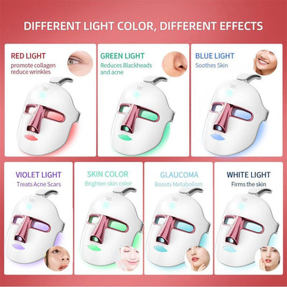Shape Tactics 7 Color LED Face System - Renee Lane Company