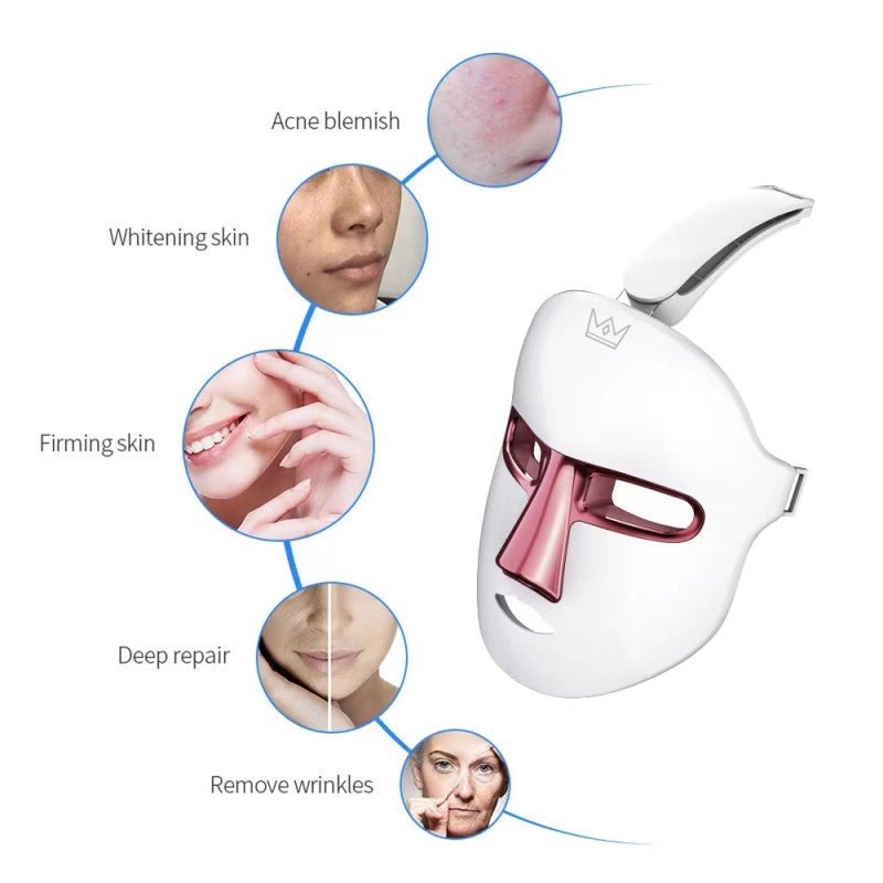 Shape Tactics 7 Color LED Face System - Renee Lane Company
