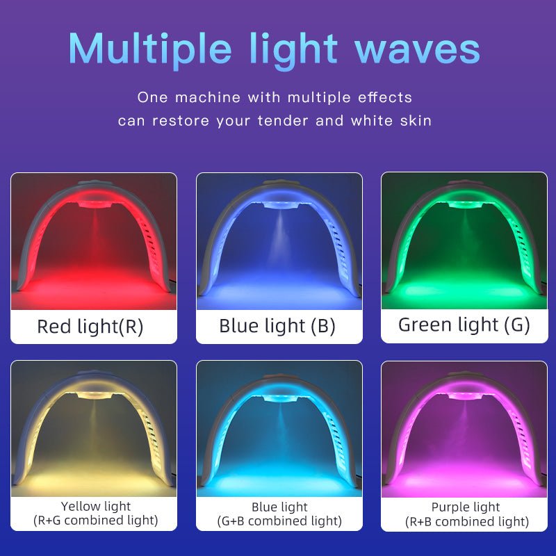 Shape Tactics 7-Color LED Facial Rejuvenation System - Renee Lane Company