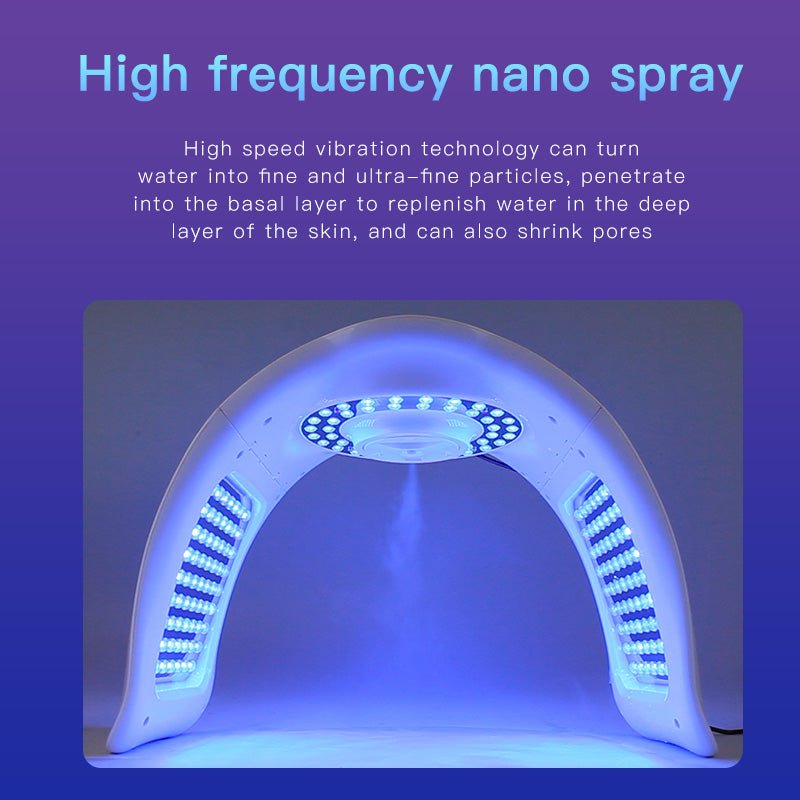 Shape Tactics 7-Color LED Facial Rejuvenation System - Renee Lane Company