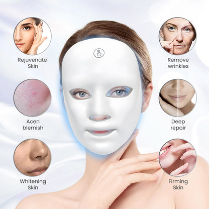 Shape Tactics 7-Color LED Light Therapy Mask - Renee Lane Company