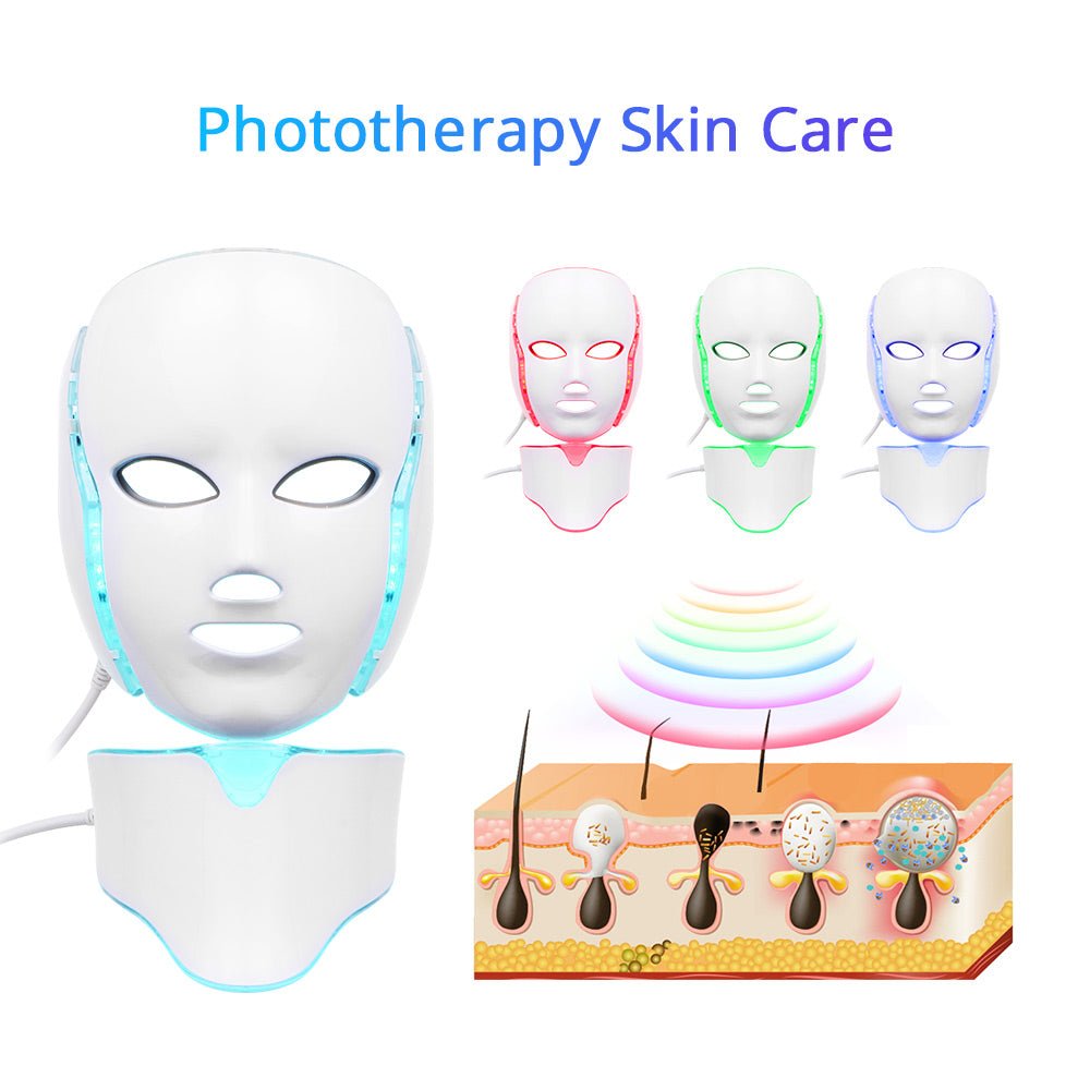 Shape Tactics 7 Colors LED PDT Photon Therapy Mask - Renee Lane Company