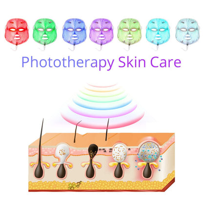 Shape Tactics 7 Colors LED Photon Mask - Renee Lane Company