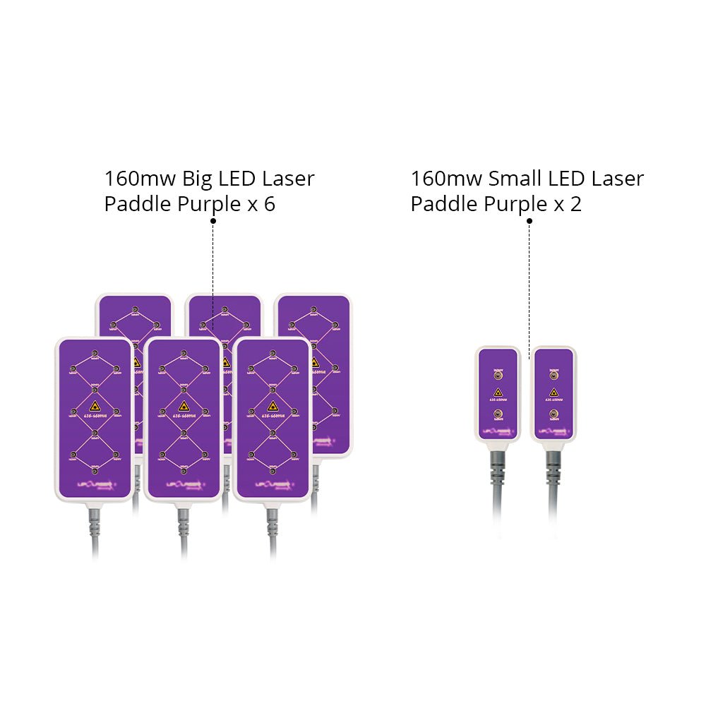 Shape Tactics 7-in-1 160mW Ultrasonic 40K & RF Vacuum Contouring System - Renee Lane Company
