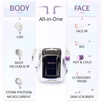 Shape Tactics 8-in-1 Cavitation RF Body Sculpting System - Renee Lane Company