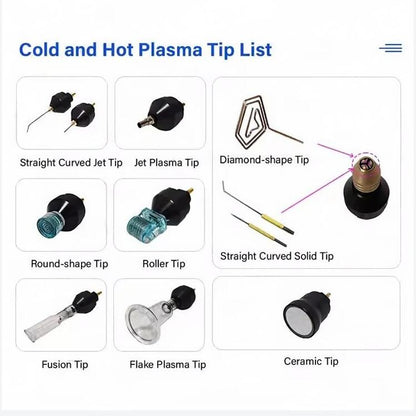 Shape Tactics 8-in-1 Hot & Cold Fusion Plasma Facial Beauty System - Renee Lane Company