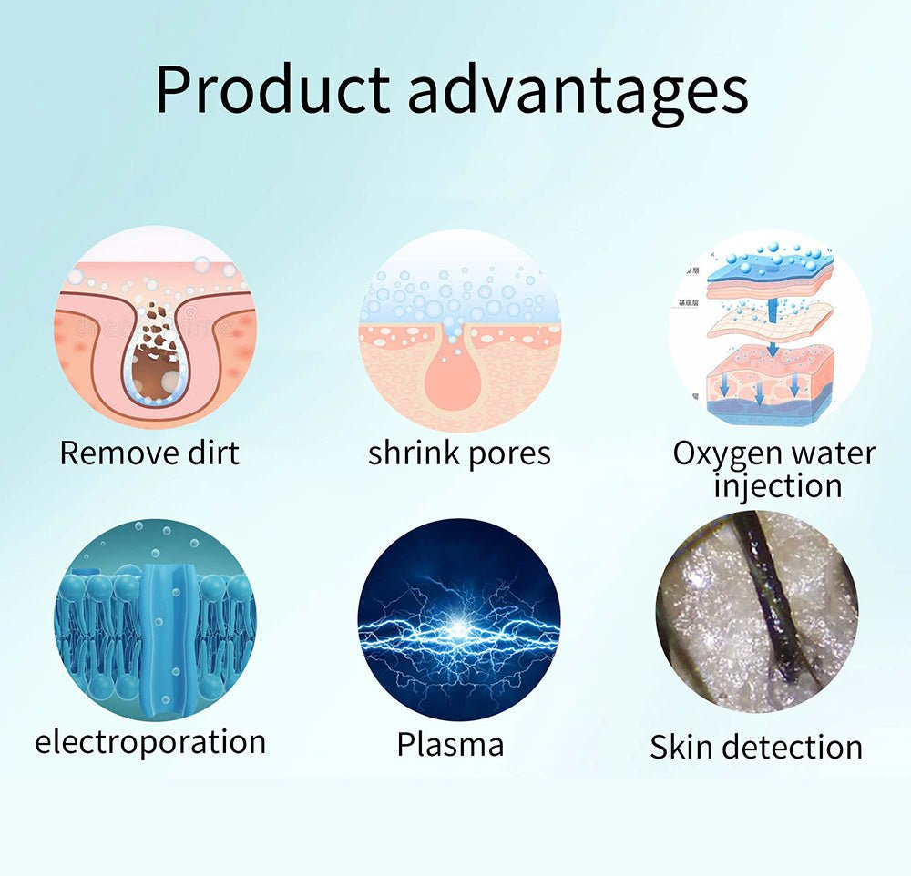Shape Tactics 8-in-1 Hydro Facial Skin Rejuvenation System - Renee Lane Company