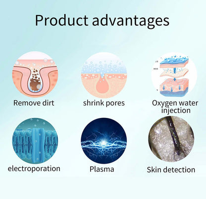 Shape Tactics 8-in-1 Hydro Facial Skin Rejuvenation System - Renee Lane Company