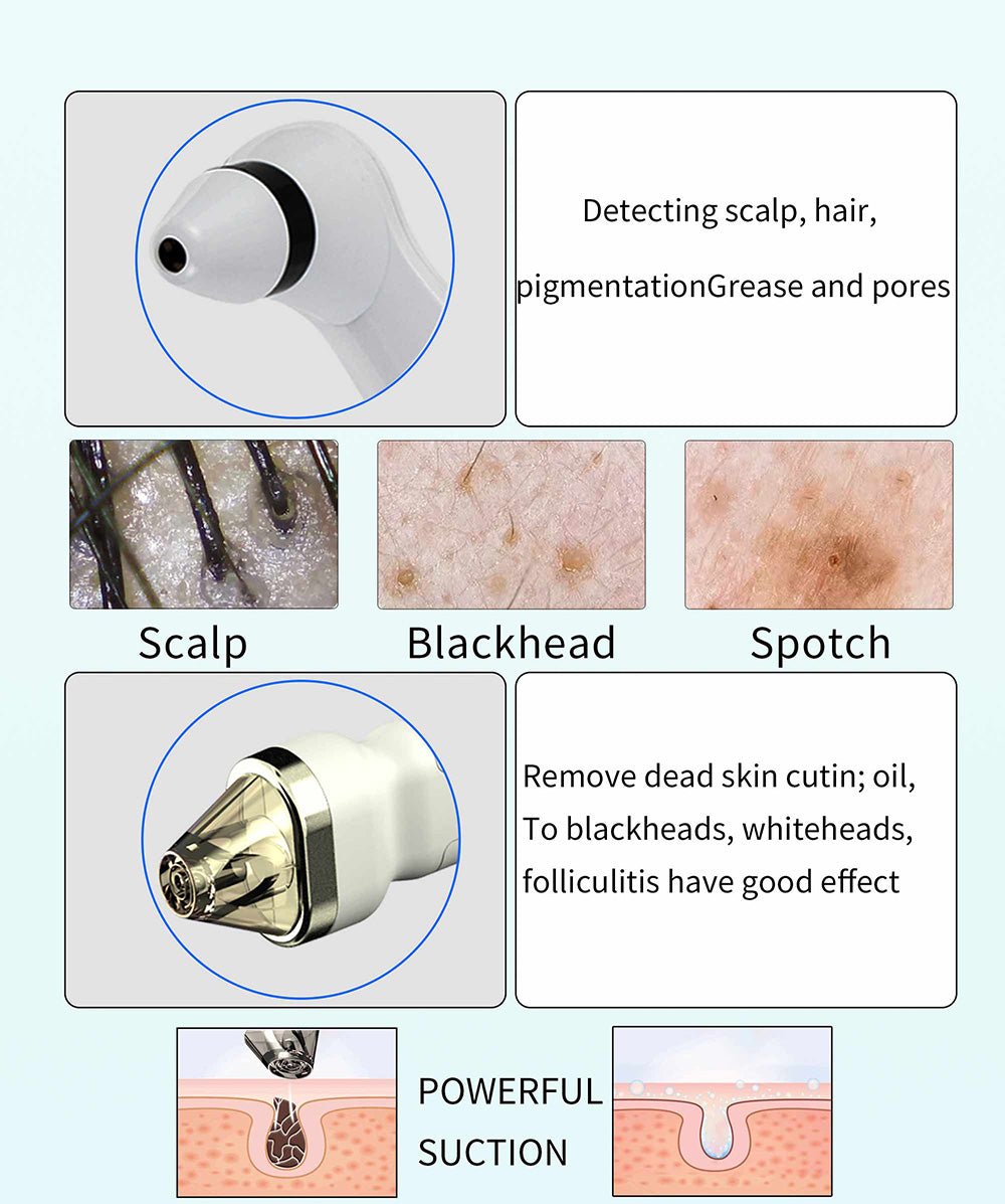 Shape Tactics 8-in-1 Hydro Facial Skin Rejuvenation System - Renee Lane Company