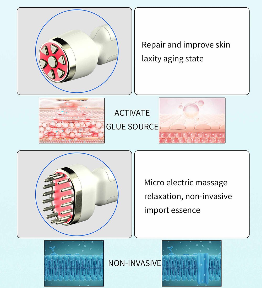 Shape Tactics 8-in-1 Hydro Facial Skin Rejuvenation System - Renee Lane Company