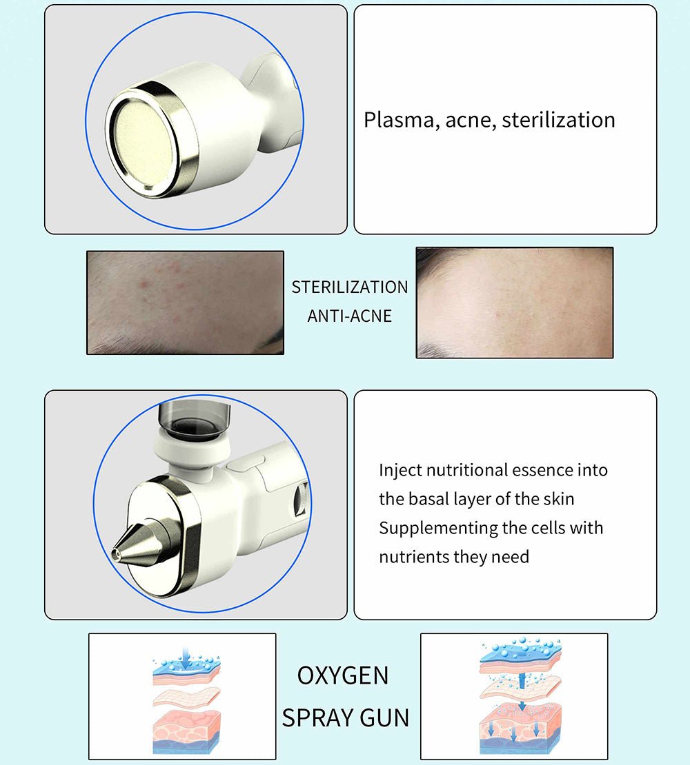 Shape Tactics 8-in-1 Hydro Facial Skin Rejuvenation System - Renee Lane Company