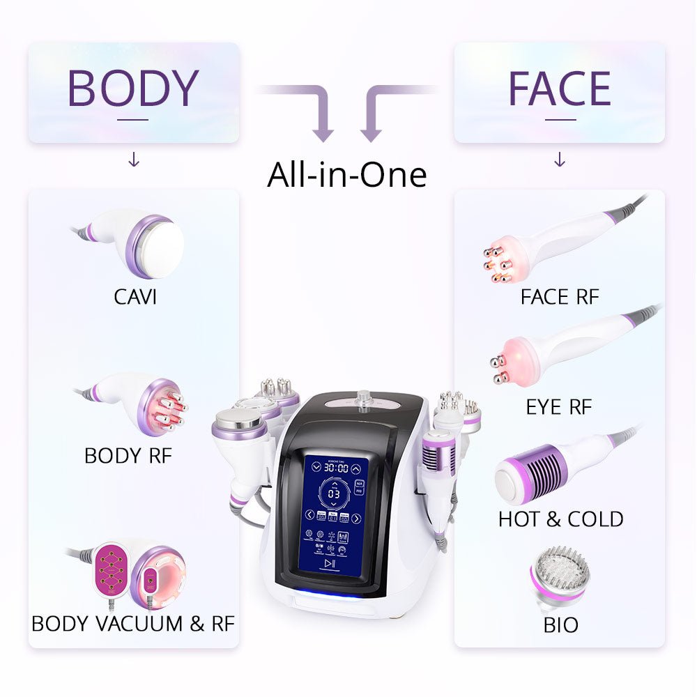 Shape Tactics 8-in-1 RF Cavitation Sculpt System - Renee Lane Company