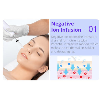 Shape Tactics 8-in-1 RF Skin Tightening System with Hot & Cold Hammer and BIO Therapy - Renee Lane Company
