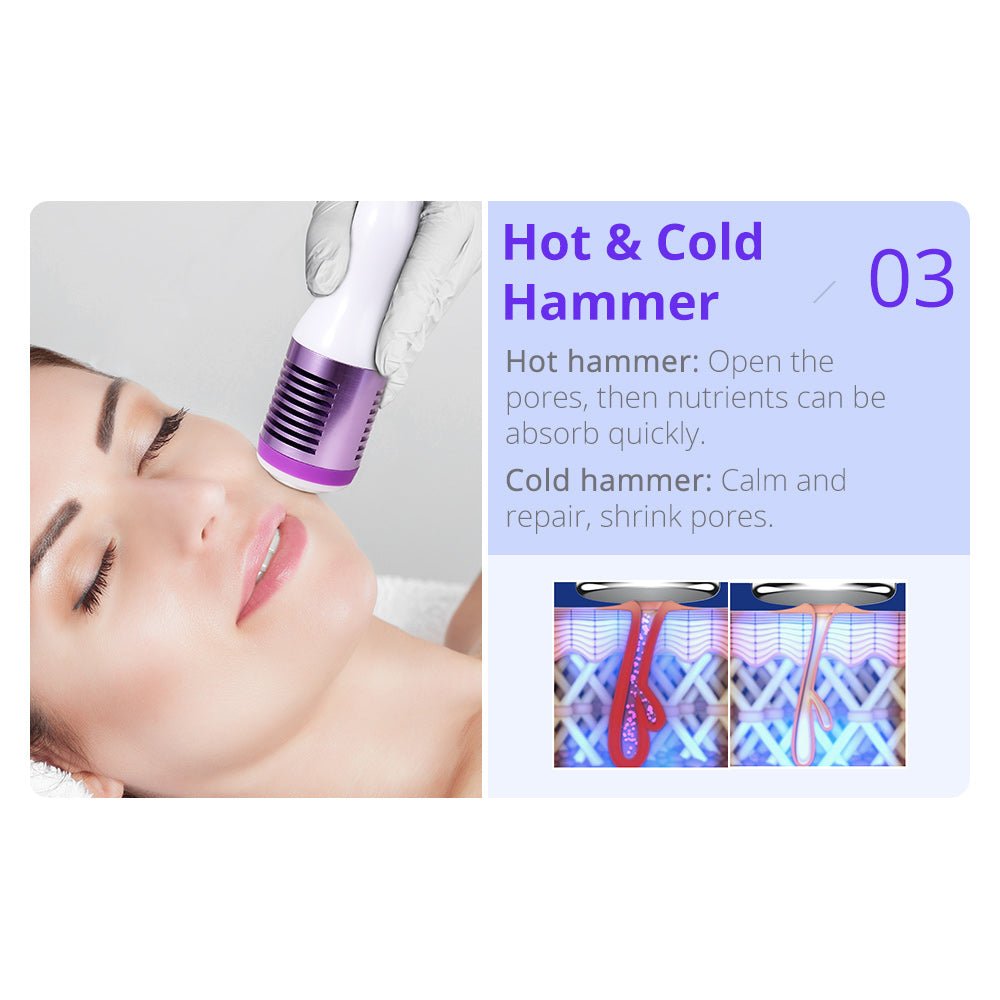 Shape Tactics 8-in-1 RF Skin Tightening System with Hot & Cold Hammer and BIO Therapy - Renee Lane Company