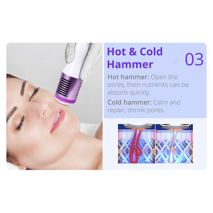 Shape Tactics 8-in-1 RF Skin Tightening System with Hot & Cold Hammer and BIO Therapy - Renee Lane Company