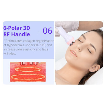 Shape Tactics 8-in-1 RF Skin Tightening System with Hot & Cold Hammer and BIO Therapy - Renee Lane Company