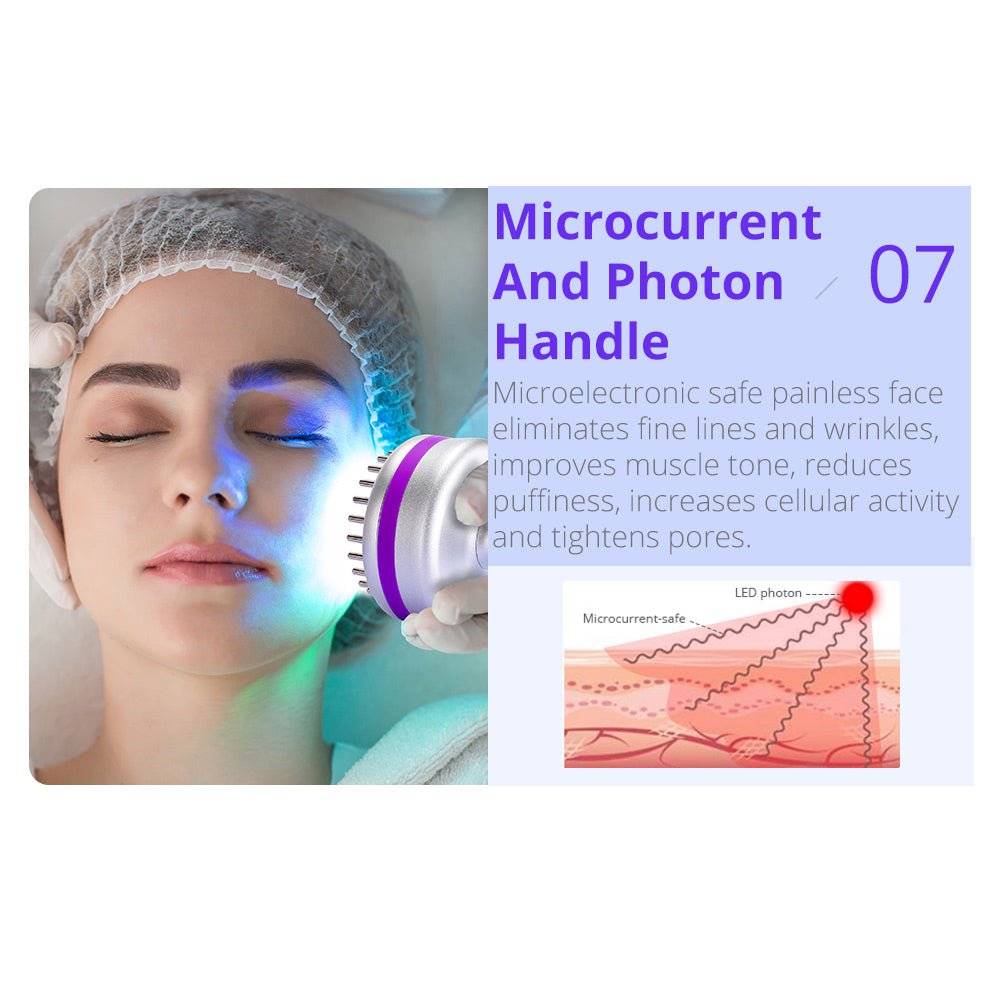 Shape Tactics 8-in-1 RF Skin Tightening System with Hot & Cold Hammer and BIO Therapy - Renee Lane Company