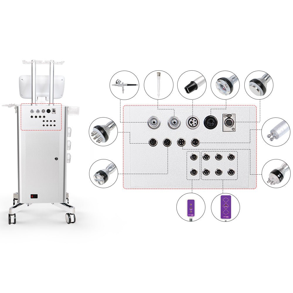 Shape Tactics 8-in-1 Ultrasonic Cavitation and RF Skin Renewal System - Renee Lane Company
