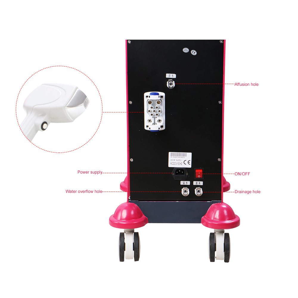 Shape Tactics 808nm Diode Laser Hair System - Renee Lane Company
