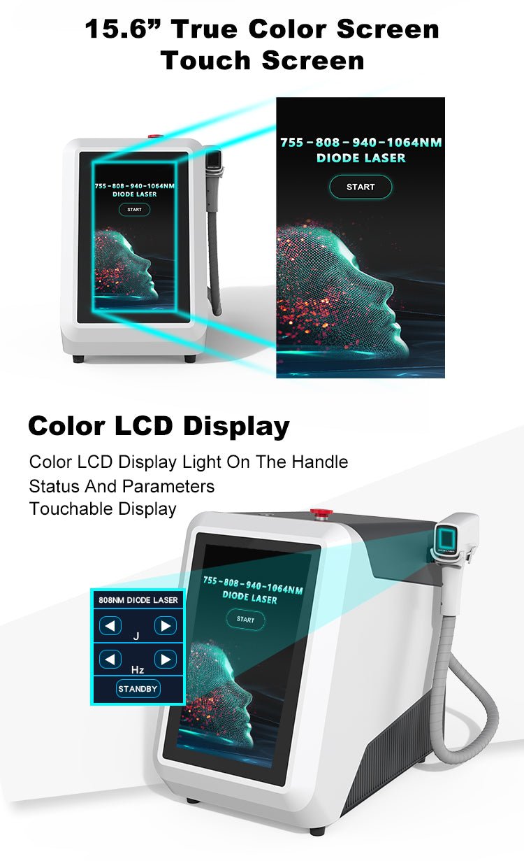 Shape Tactics 808nm Diode Laser System with Three Wavelengths - Renee Lane Company
