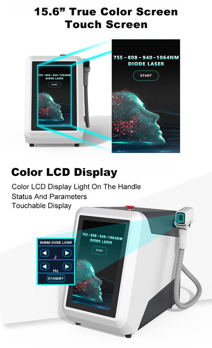 Shape Tactics 808nm Diode Laser System with Three Wavelengths - Renee Lane Company