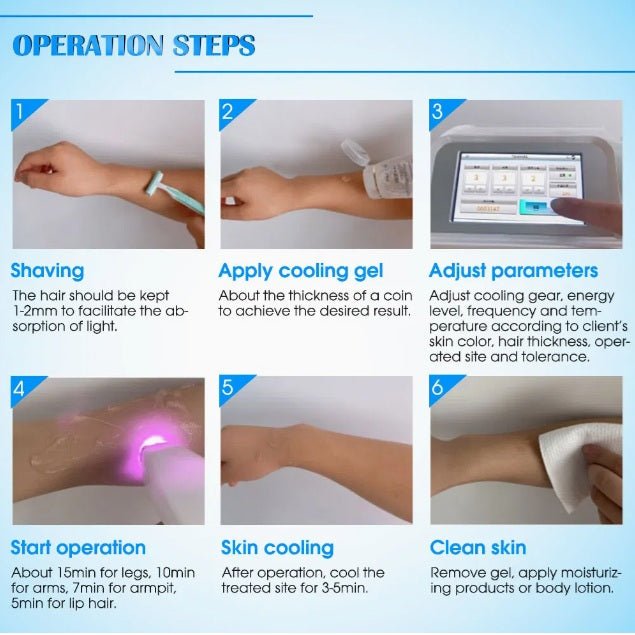 Shape Tactics 808nm Diode Laser Therapy System - Renee Lane Company