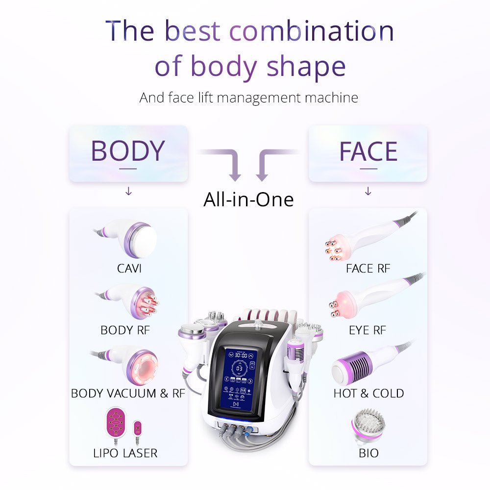 Shape Tactics 9-in-1 BIO Photon Beauty System - Renee Lane Company