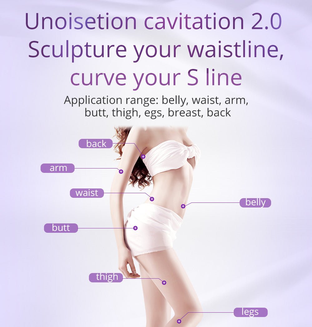 Shape Tactics 9-in-1 Lipo Microcurrent Photon Ultrasonic Cavitation System - Renee Lane Company