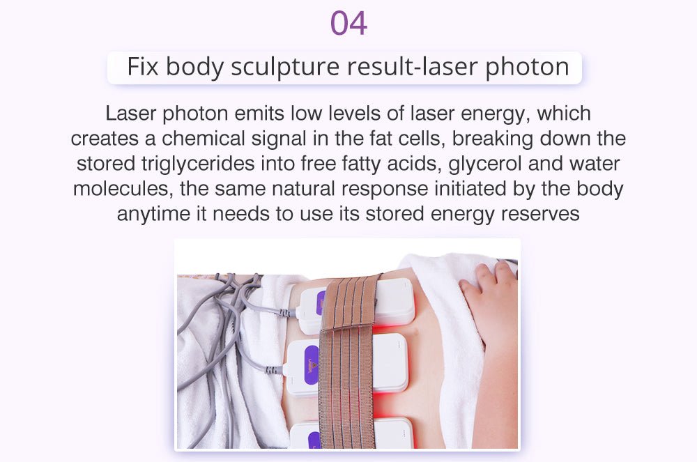 Shape Tactics 9-in-1 Lipo Microcurrent Photon Ultrasonic Cavitation System - Renee Lane Company