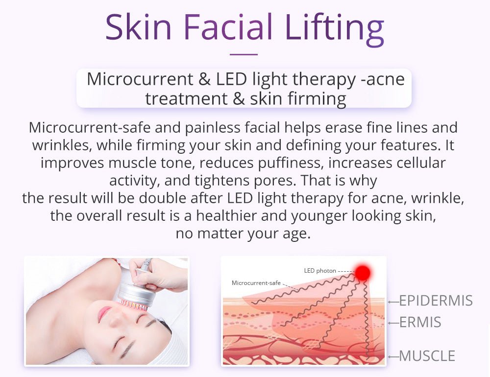 Shape Tactics 9-in-1 Lipo Microcurrent Photon Ultrasonic Cavitation System - Renee Lane Company