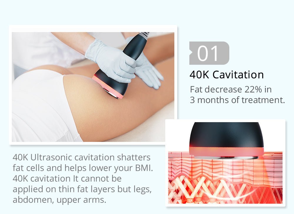 Shape Tactics 9-in-1 RF Cavitation Vacuum Body Contouring Machine - Renee Lane Company