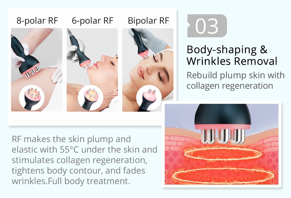 Shape Tactics 9-in-1 RF Cavitation Vacuum Body Contouring Machine - Renee Lane Company