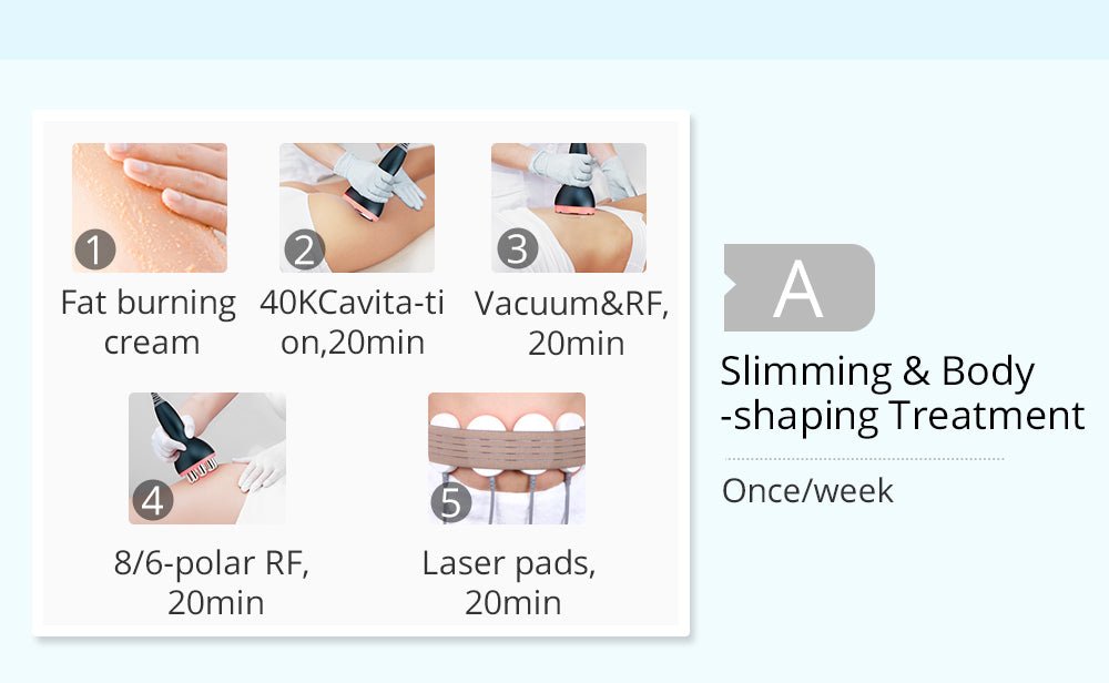 Shape Tactics 9-in-1 RF Cavitation Vacuum Body Contouring Machine - Renee Lane Company