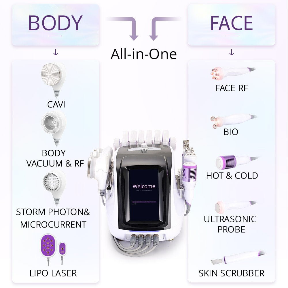 Shape Tactics 9-in-1 Ultrasonic Cavitation RF Lipo Laser Body Contouring System - Renee Lane Company