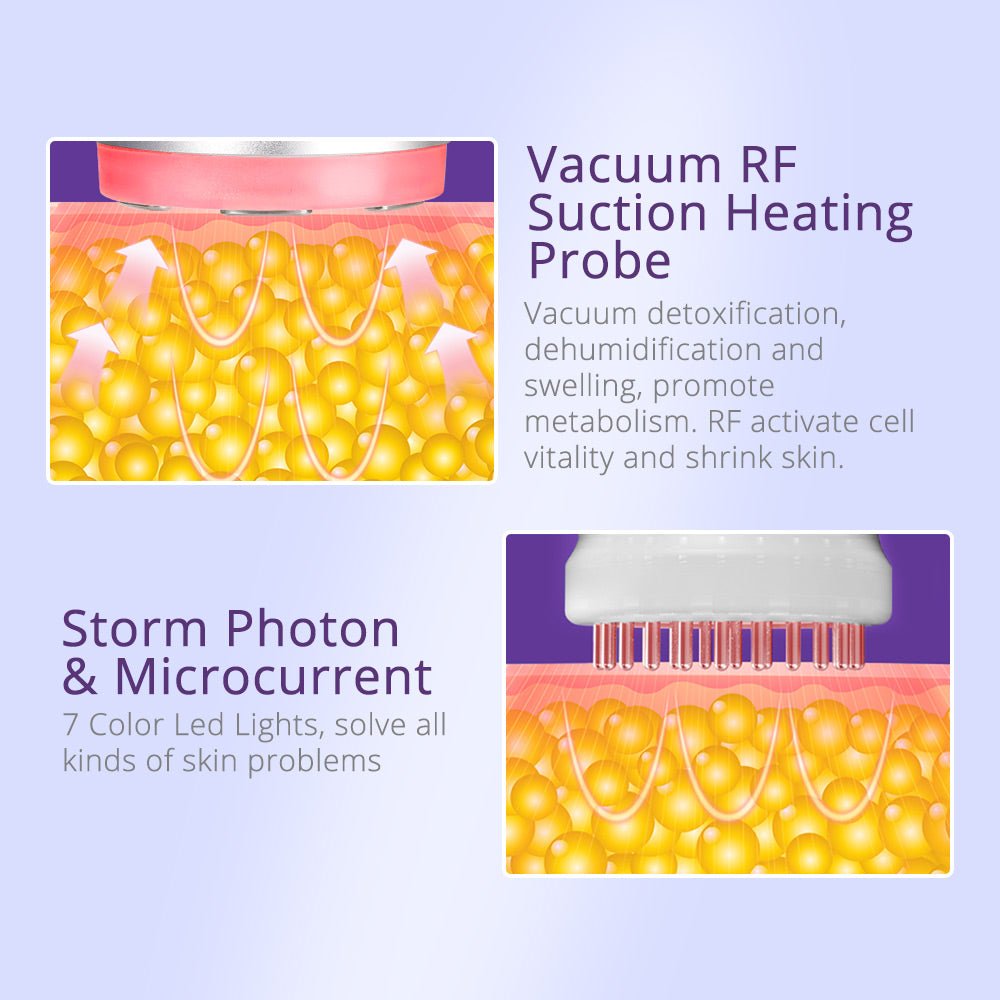 Shape Tactics 9-in-1 Ultrasonic Cavitation RF Lipo Laser Body Contouring System - Renee Lane Company