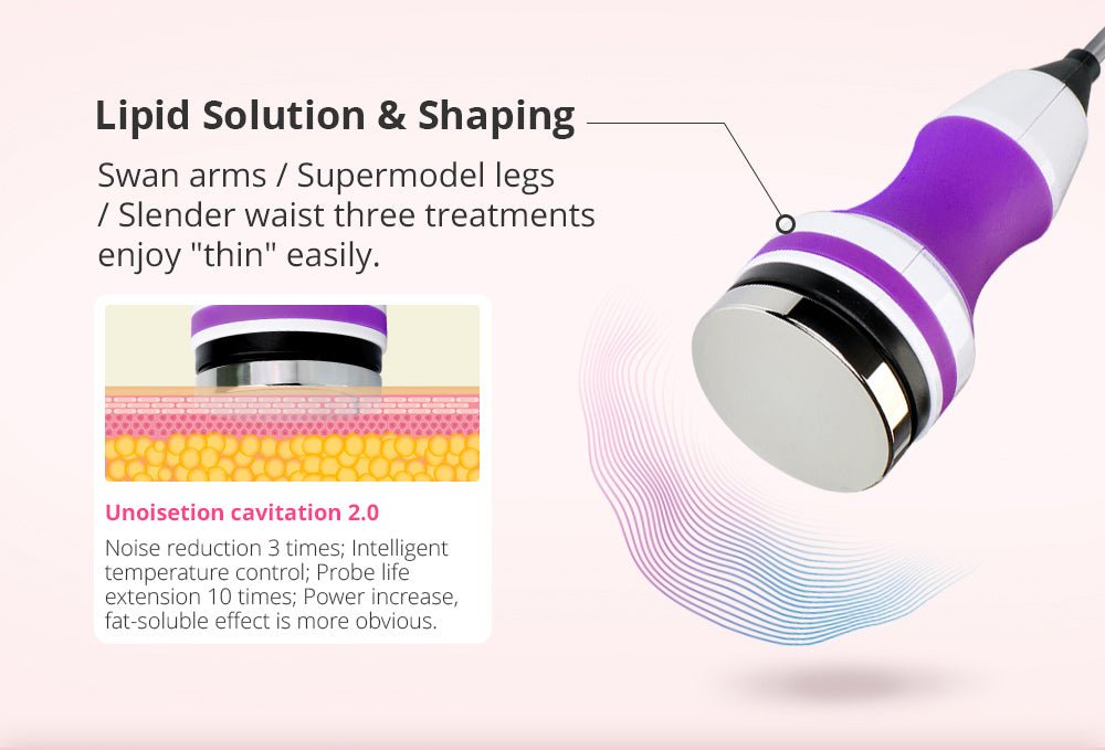Shape Tactics 9-in-1 Unoisetion Cavitation RF Vacuum Bio Photon System - Renee Lane Company