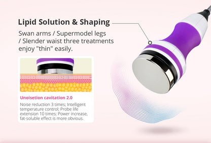 Shape Tactics 9-in-1 Unoisetion Cavitation RF Vacuum Bio Photon System - Renee Lane Company