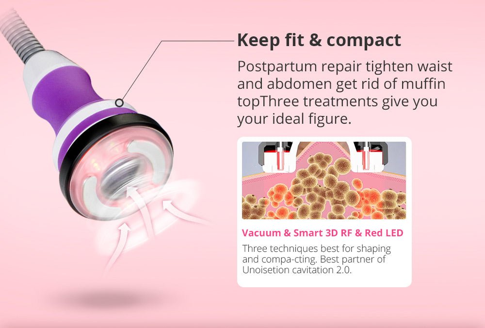 Shape Tactics 9-in-1 Unoisetion Cavitation RF Vacuum Bio Photon System - Renee Lane Company
