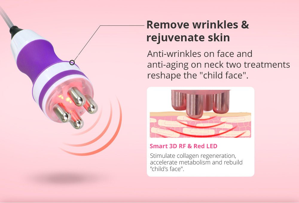 Shape Tactics 9-in-1 Unoisetion Cavitation RF Vacuum Bio Photon System - Renee Lane Company