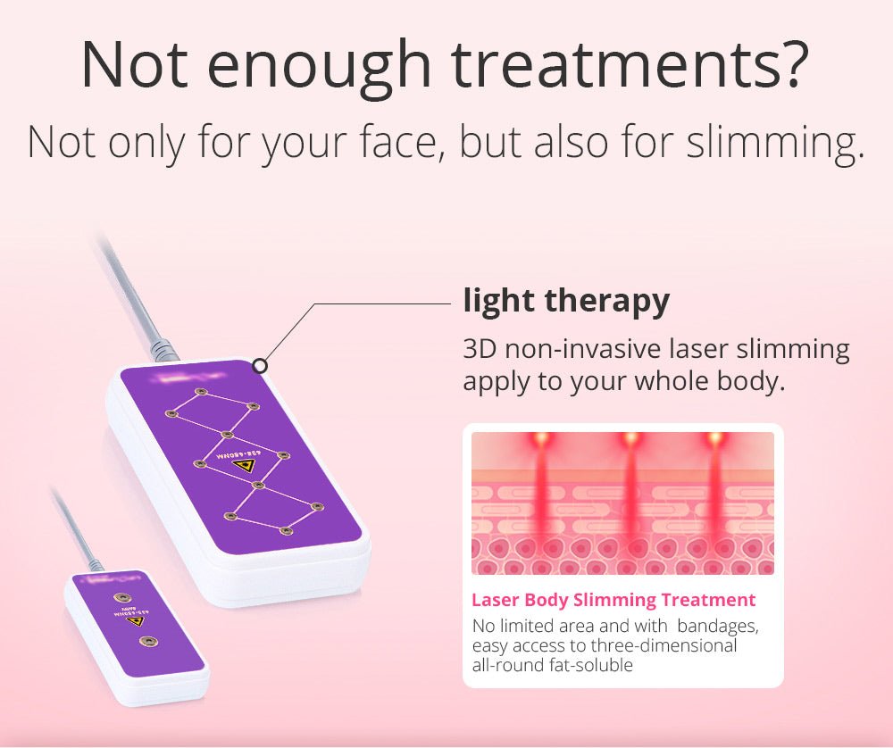 Shape Tactics 9-in-1 Unoisetion Cavitation RF Vacuum Bio Photon System - Renee Lane Company
